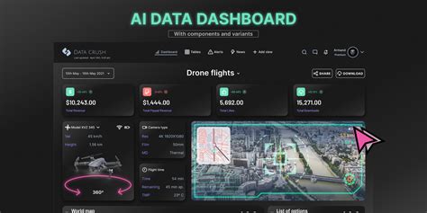 AI Data Dashboard | Figma