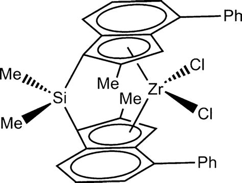 The structure of metallocene catalyst rac-Me 2 Si(2-Me4PhInd) 2 ZrCl 2 . | Download Scientific ...