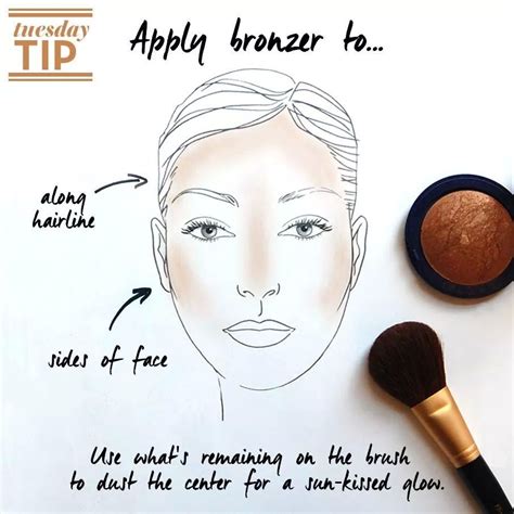 Makeup tip: How to apply bronzer to achieve a sun-kissed glow to your skin. (It's beautiful and ...