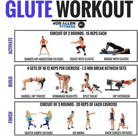 a poster showing how to do a glute workout