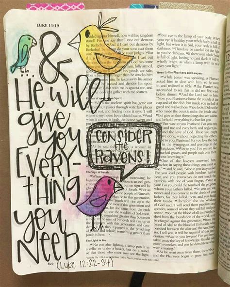 Pin on Bible Journaling