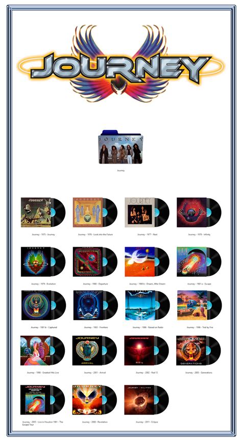 Album Art Icons: Journey Discography Icons (ICO & PNG)