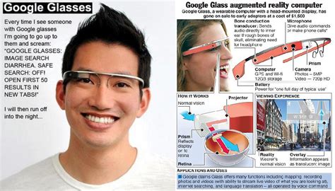 Information Technology Geeks: google glass price and specification