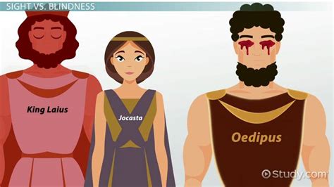 Themes in Oedipus Rex by Sophocles | Overview & Morals - Lesson | Study.com