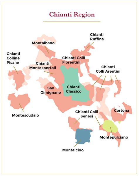 The Ultimate Guide to Chianti Wine | D-Vino