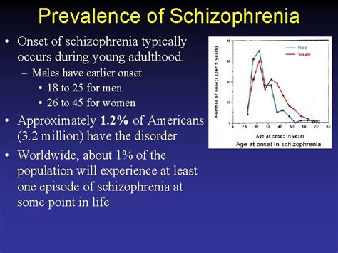 Schizophrenia What is Schizophrenia Ability to function is