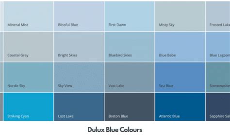 Dulux Blue Colour Chart: The Dulux Blue Colours - Sleek-chic Interiors