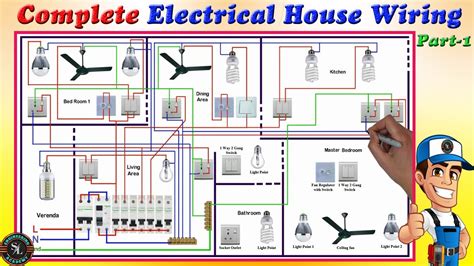 Basic Residential Wiring Diagrams