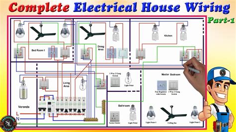 House Electrical Wiring Diagrams