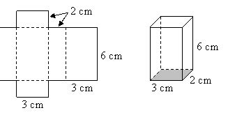 Surface area of Solids using nets (examples, solutions, videos)