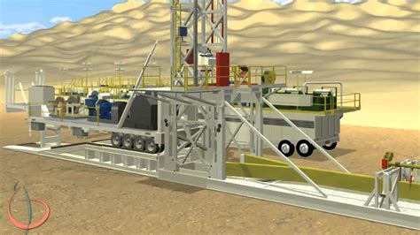 Arab Drilling Landrig - Rig Move Procedure - 3D Land-Rig Animation ...