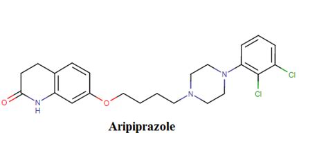 Aripiprazole – Uses, Dosage, Mechanism of action, Side effects, Interactions – Drug Details