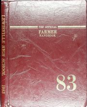 Lewisville High School - Farmer Yearbook (Lewisville, TX), Covers 1 - 9