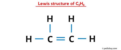 C2H4 Lewis Structure in 6 Steps (With Images)