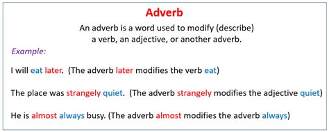 Adverbs (examples, videos)