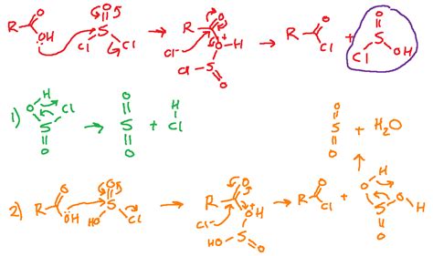 reaction mechanism - Can thionyl chloride convert two equivalents of carboxylic acids to acyl ...