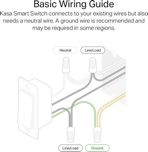 Install kasa smart switch - tixrusaq