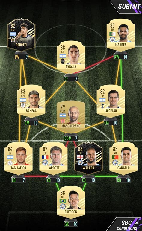 Another sbc solution : r/MADFUT