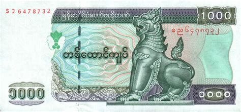 Banknote Index - Myanmar