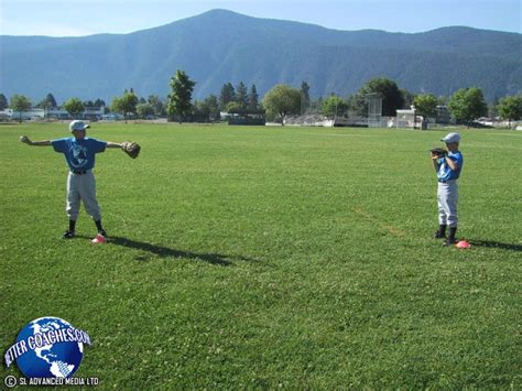 Baseball Canada Coaching Drills: