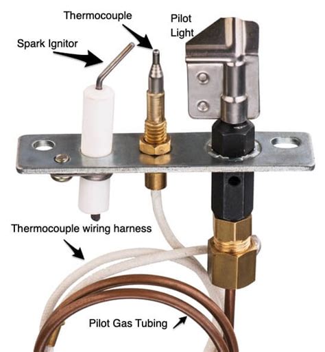 What Do You When Pilot Light Won T Stay Lit On Gas Logs ...