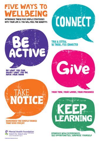 Five Ways to Wellbeing poster A2 english free mental health resources