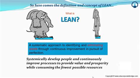 Definition of Lean / Defination and Concept II Lean Mangement Cont ...