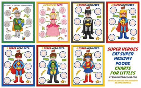 Healthy Eating Charts for Kids - Simply Fresh Designs