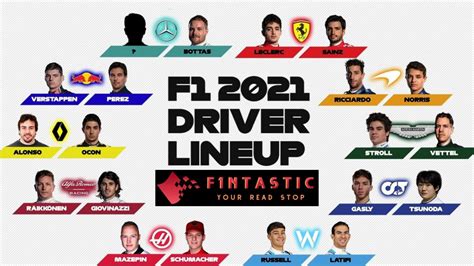 2021 Formula 1 Drivers - Guide To Formula 1 -F1ntastic.com