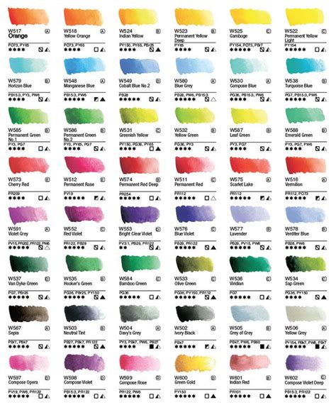 Color Charts - Pigment Information on Colors and Paints | Meow | Pinterest | Colour chart ...