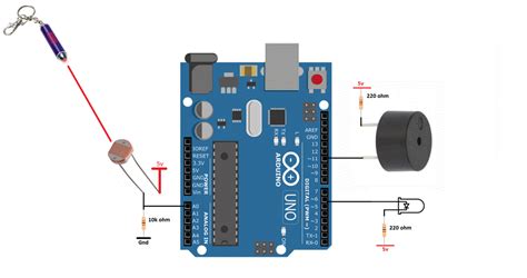 Arduino piezo buzzer alarm with LDR(light dependent resistor)/photoresistor