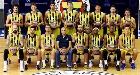 Fenerbahçe Men's Basketball - Alchetron, the free social encyclopedia