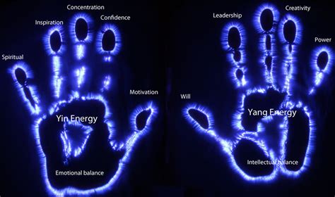 Kirlian Radiating Energies - Positive Medicine