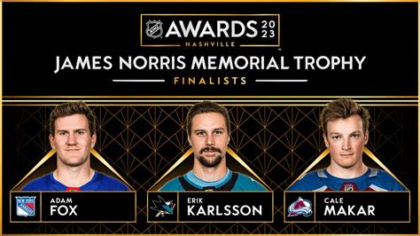 Adam Fox, Erik Karlsson and Cale Makar named 2023 Norris Trophy Finalists