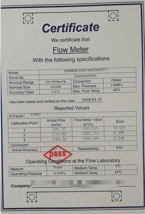 Megger Calibration Certificate