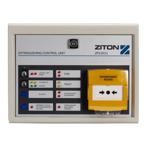 ZITON ZP3-ECU USER MANUAL Pdf Download | ManualsLib