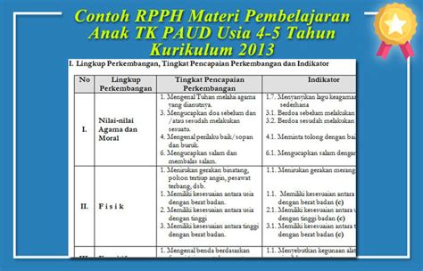 Contoh Rpph Paud Dan Tk Kurikulum Merdeka Tema Kebutuhanku Sub Tema - Riset