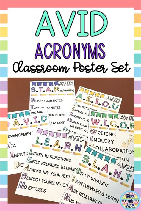 "AVIDize" your classroom with this SET OF 6 eye-catching and purposeful posters! Each poster ...