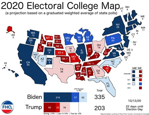 Frontloading HQ: The Electoral College Map (10/12/20)