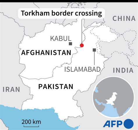 Afghan-Pakistan Torkham Border - Current Affairs