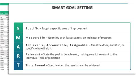 Free SMART Goals Excel Template - AchieveIt