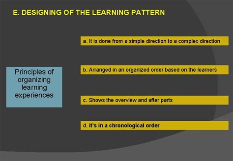 E DESIGNING OF THE LEARNING PATTERN a It