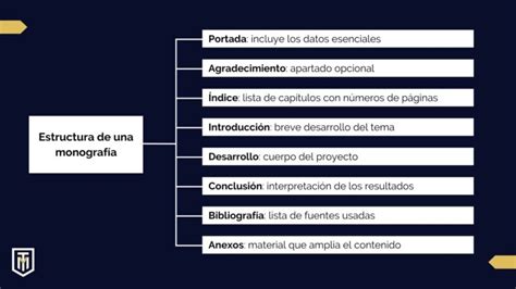 Todo lo que necesitas saber sobre textos monográficos y monografías