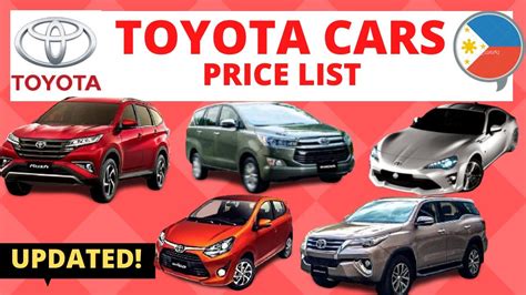 Toyota Cars Price List in Philippines | Brand New and Second Hand | 2020 Updated - YouTube