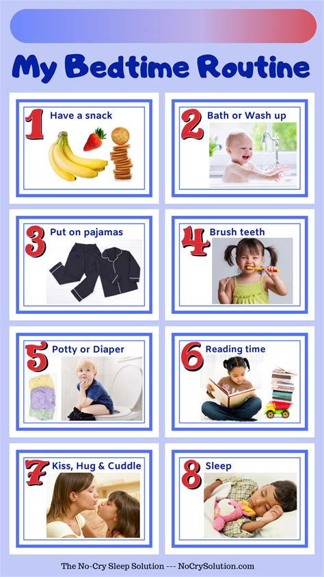 Morning and nighttime routine checklist for kids visual routines cards ...