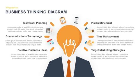 [DIAGRAM] Systems Thinking Diagram - MYDIAGRAM.ONLINE