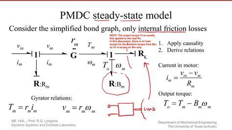 Bldc Motor Torque Equation | Webmotor.org