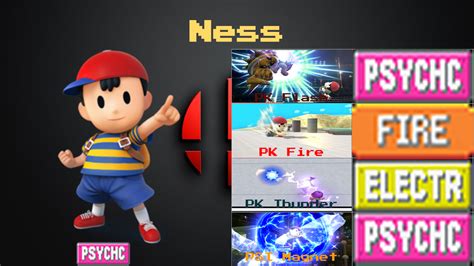 SSB Pokemon Moveset: Ness by Zebraman7279 on DeviantArt