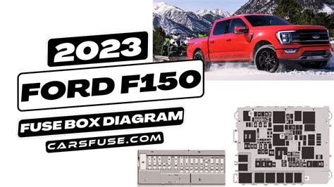 KIA EV6 Fuse Box Diagram [2022–2023] - Cars Fuse - Medium