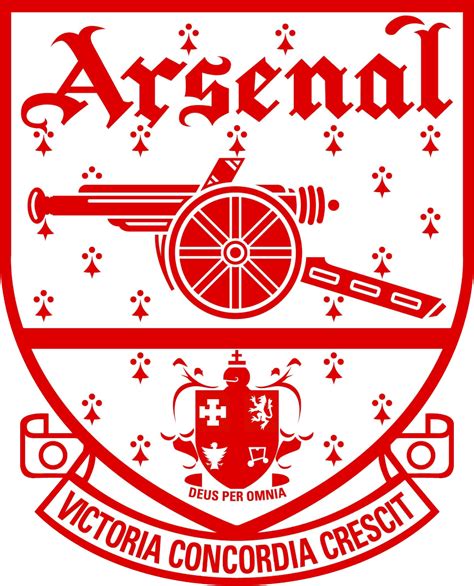 Arsenal Logos History